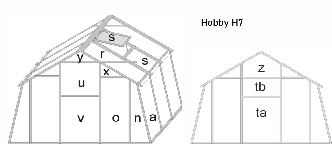Náčrt umiestnenia skiel Hobby H7